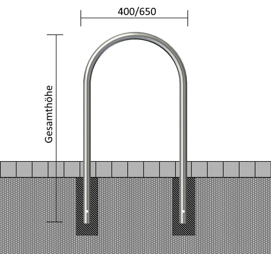 460mm